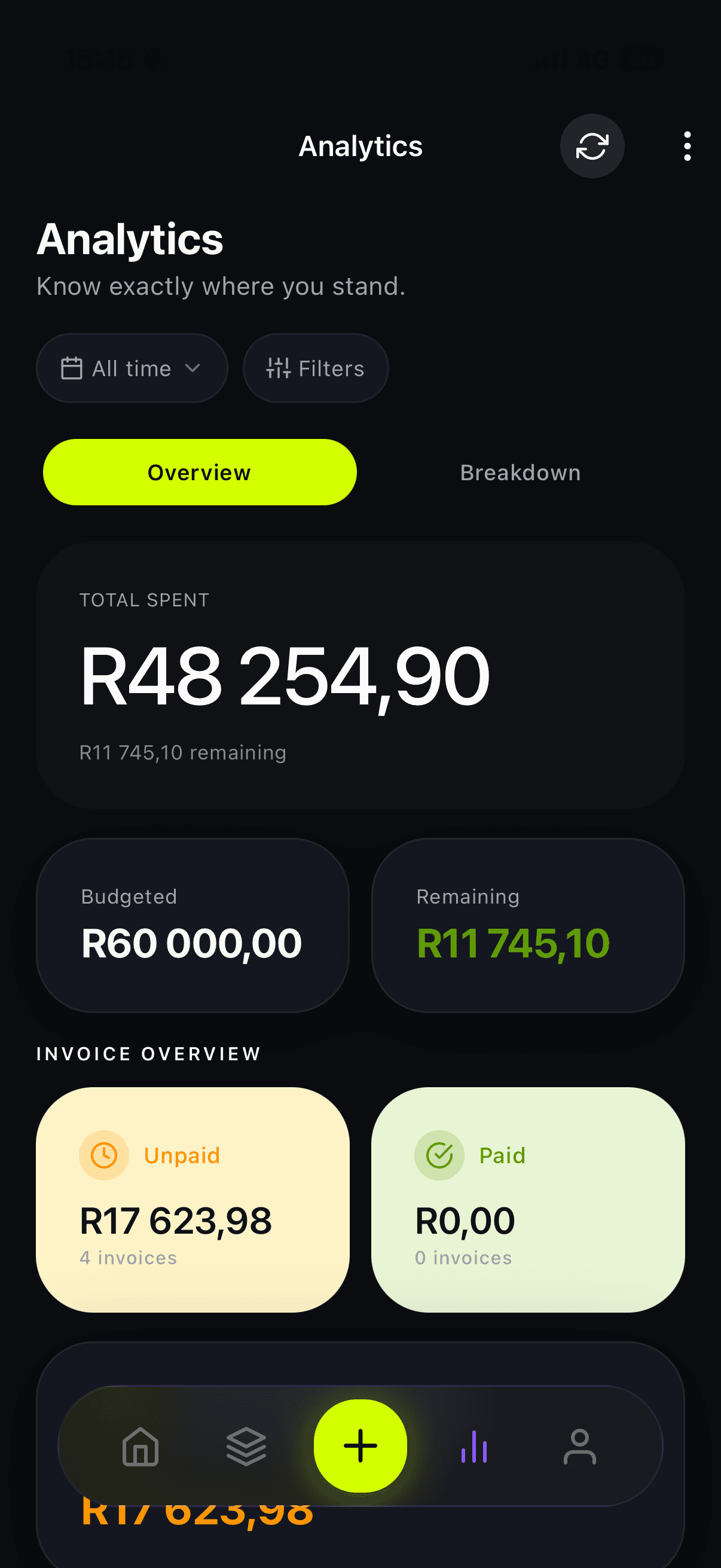 Sightline analytics view with total spent, remaining budget, and an invoice overview split between paid and unpaid.
